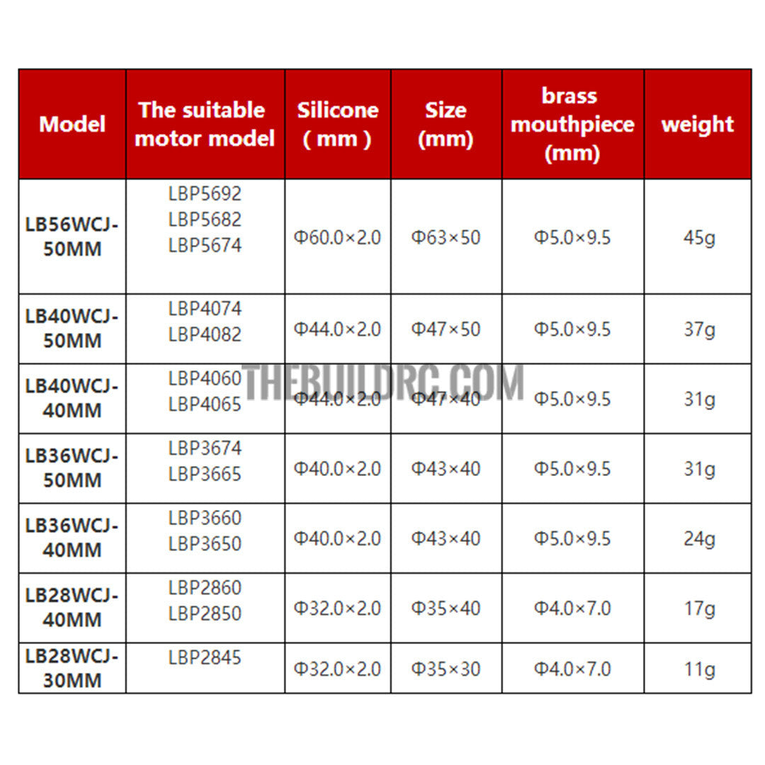 Leopard Boat Motor Water Cooling Jacket LB56WCJ-50MM