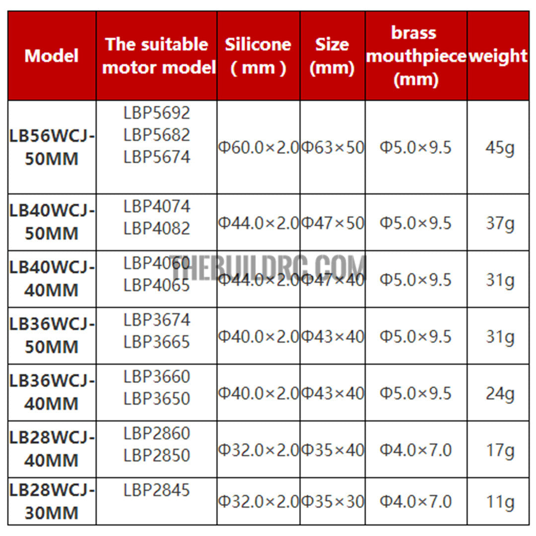 Leopard Boat Motor Water Cooling Jacket LB28WCJ-30MM