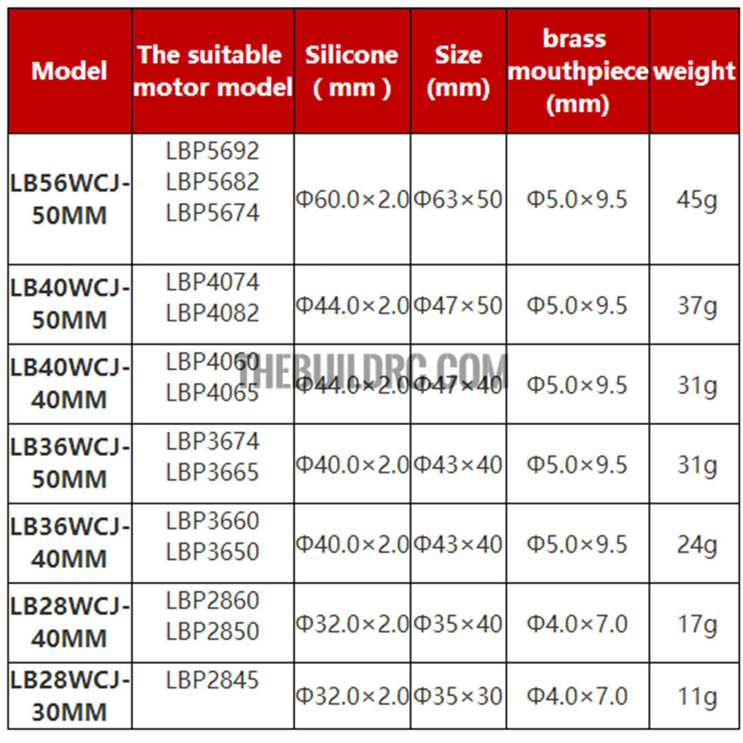 Leopard Boat Motor Water Cooling Jacket LB40WCJ-68MM