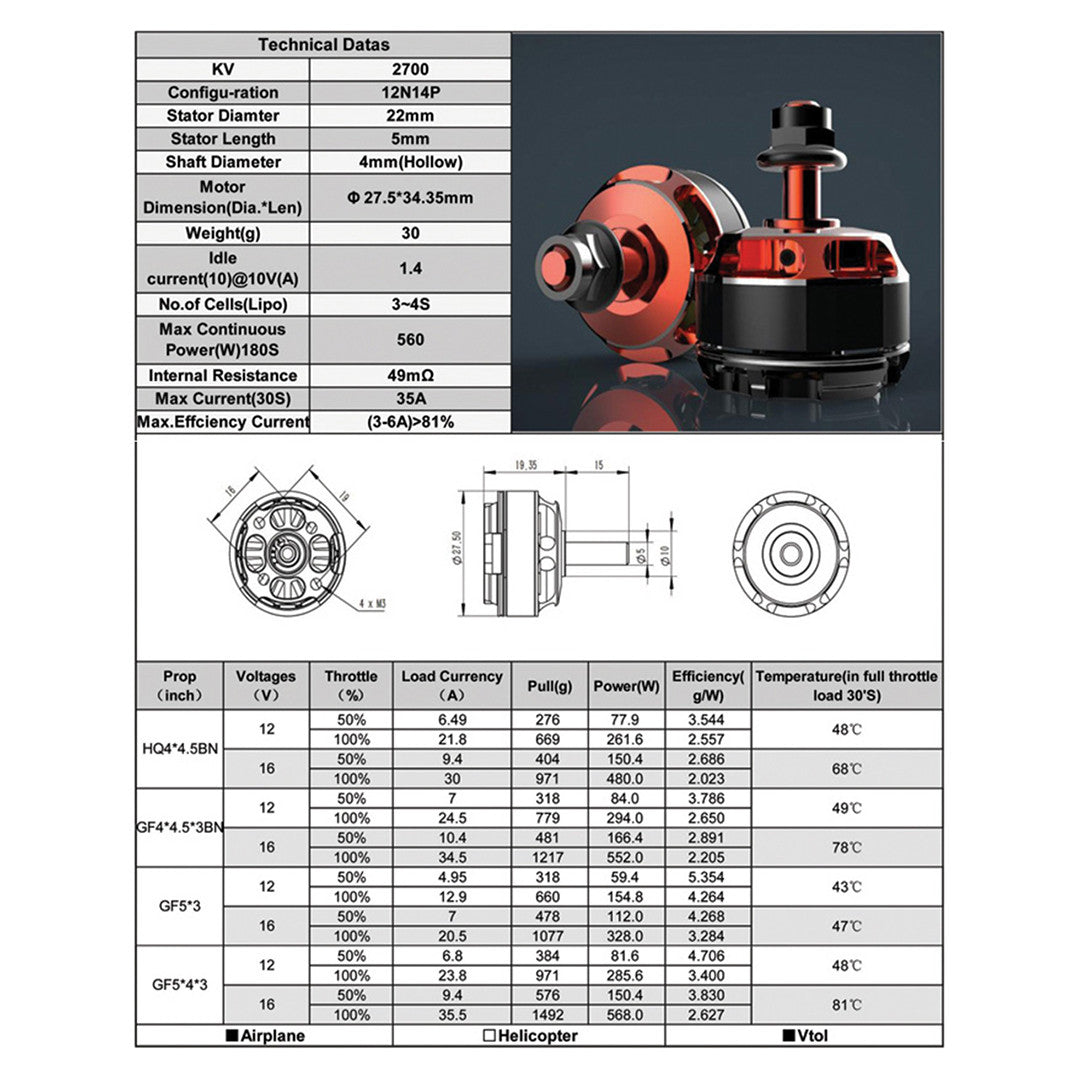 RCINPOWER GT2205 Brushless Power Motor Racing Edition-1 PCS