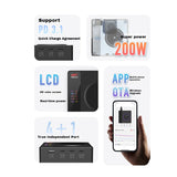 ISDT POWER 200X AC 100~240V 200W Wireless Multi Quick Protocol Independ Charger