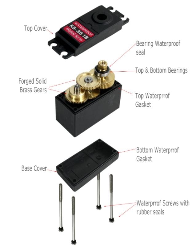 Waterproof High Torque 20kgf Metal Gear Digital Servo for Robot , RC Boat , Car