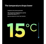 HobbyWing QuicRun 1080 G2 80A Waterproof Brushed ESC 2-3S Lipo for RC Crawler