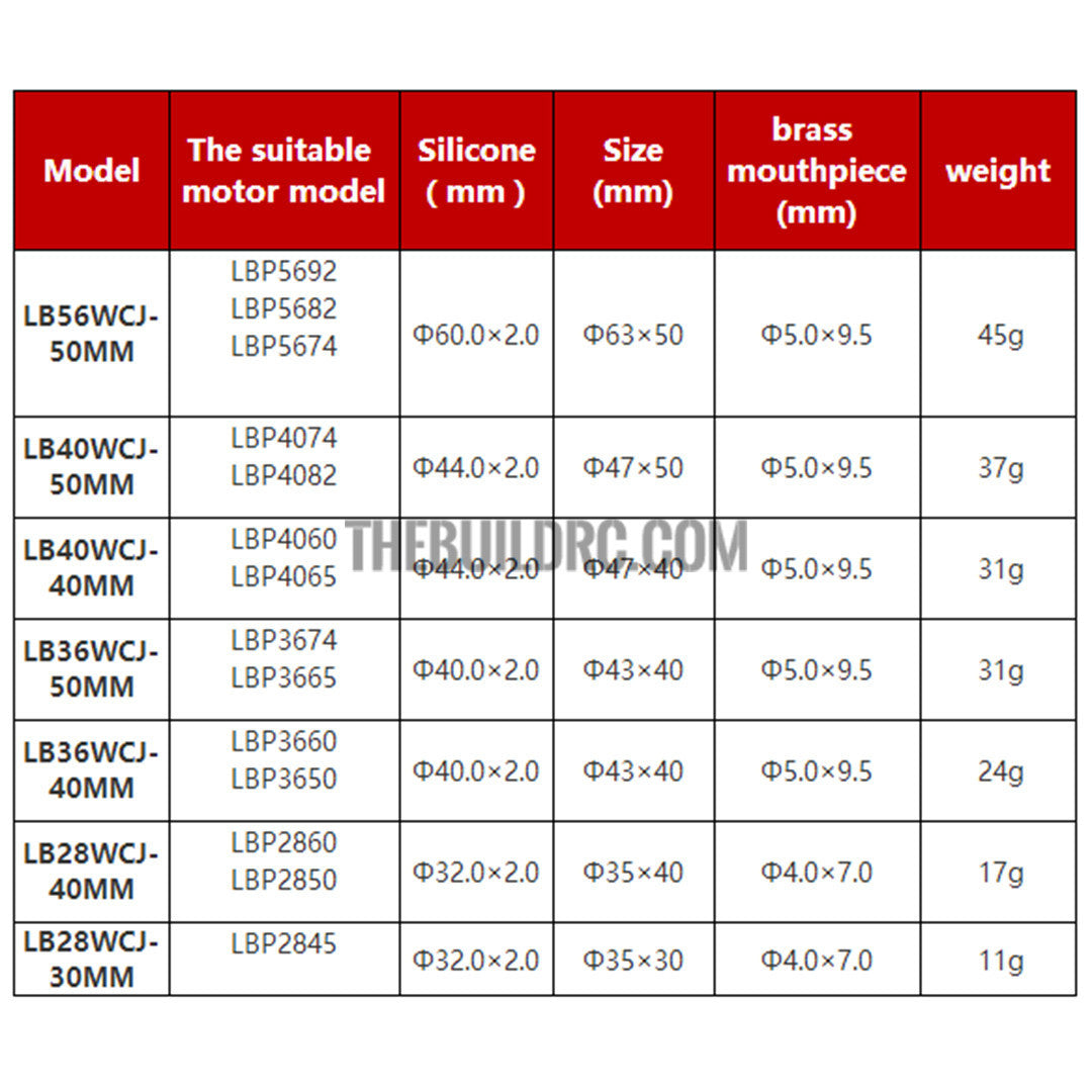 Leopard Boat Motor Water Cooling Jacket LB56WCJ-50MM