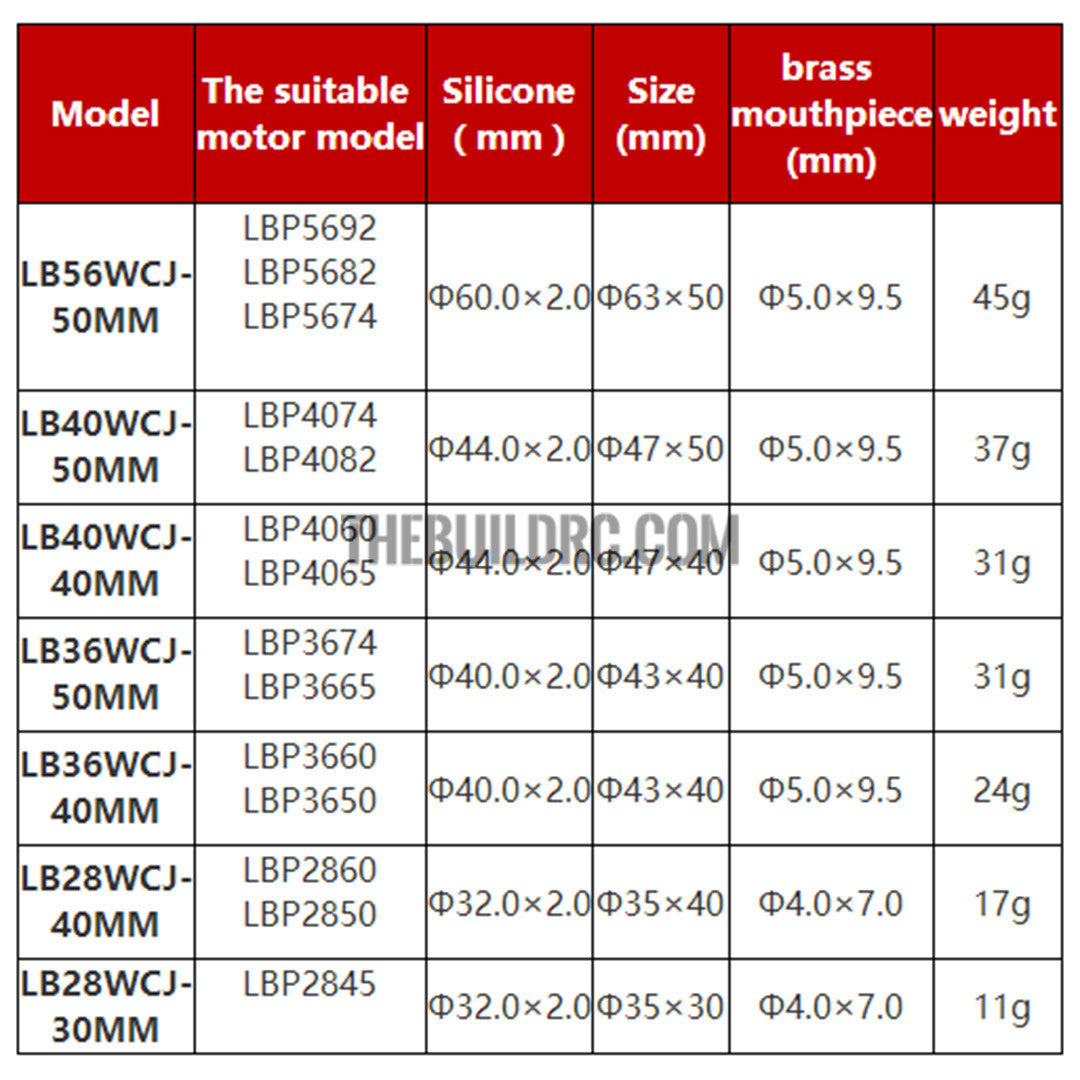 Leopard Boat Motor Water Cooling Jacket LB36WCJ-50MM