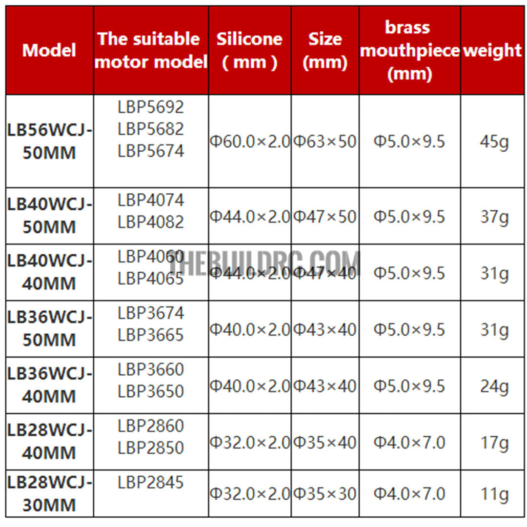 Leopard Boat Motor Water Cooling Jacket LB40WCJ-40MM