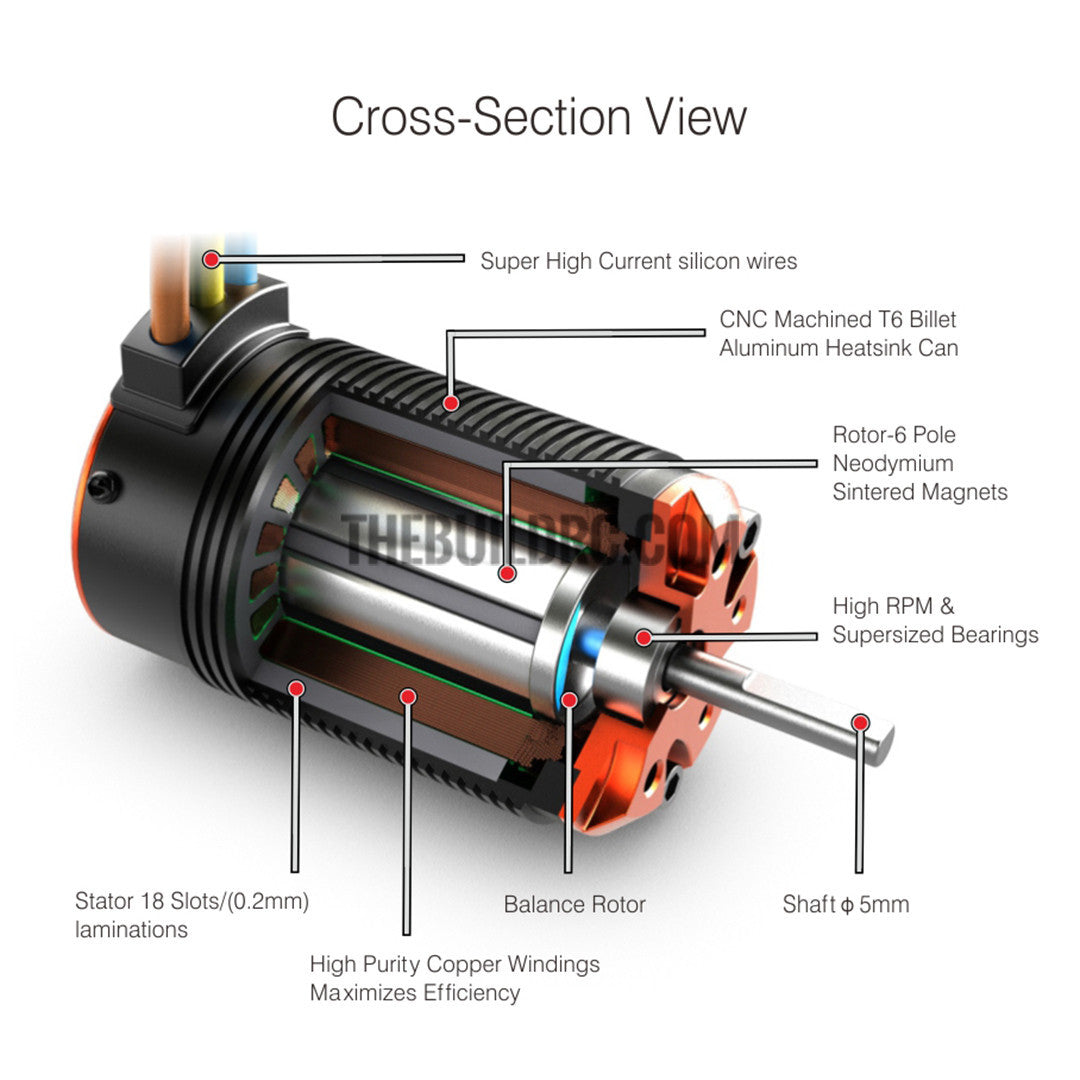 SKYRC TORO 1/8 RC Truck ARES X8P 2320KV 4 Poles Sensored Brushless Motor