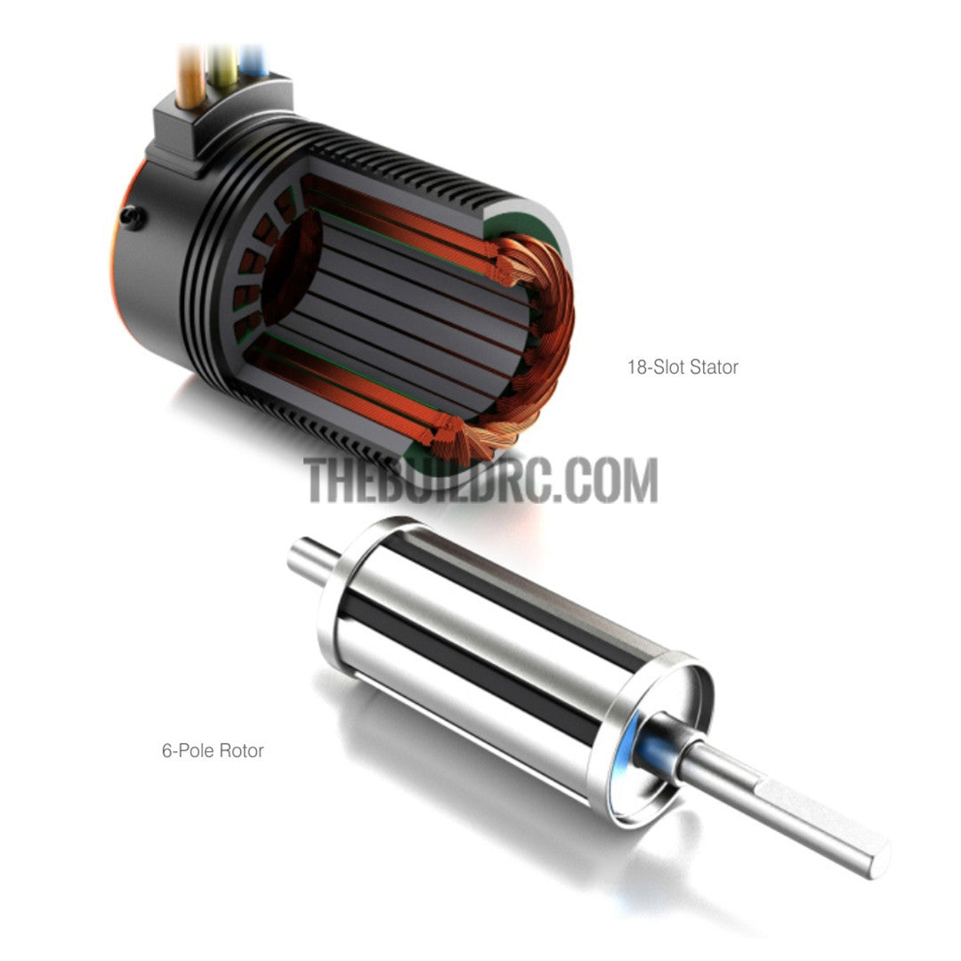 SKYRC TORO 1/8 RC Truck ARES X8P 2320KV 4 Poles Sensored Brushless Motor