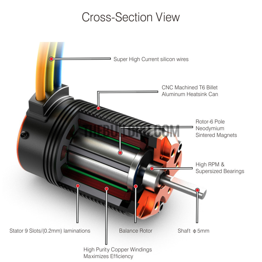 SkyRC Toro X8T Brushless Motor 1/8 2250KV