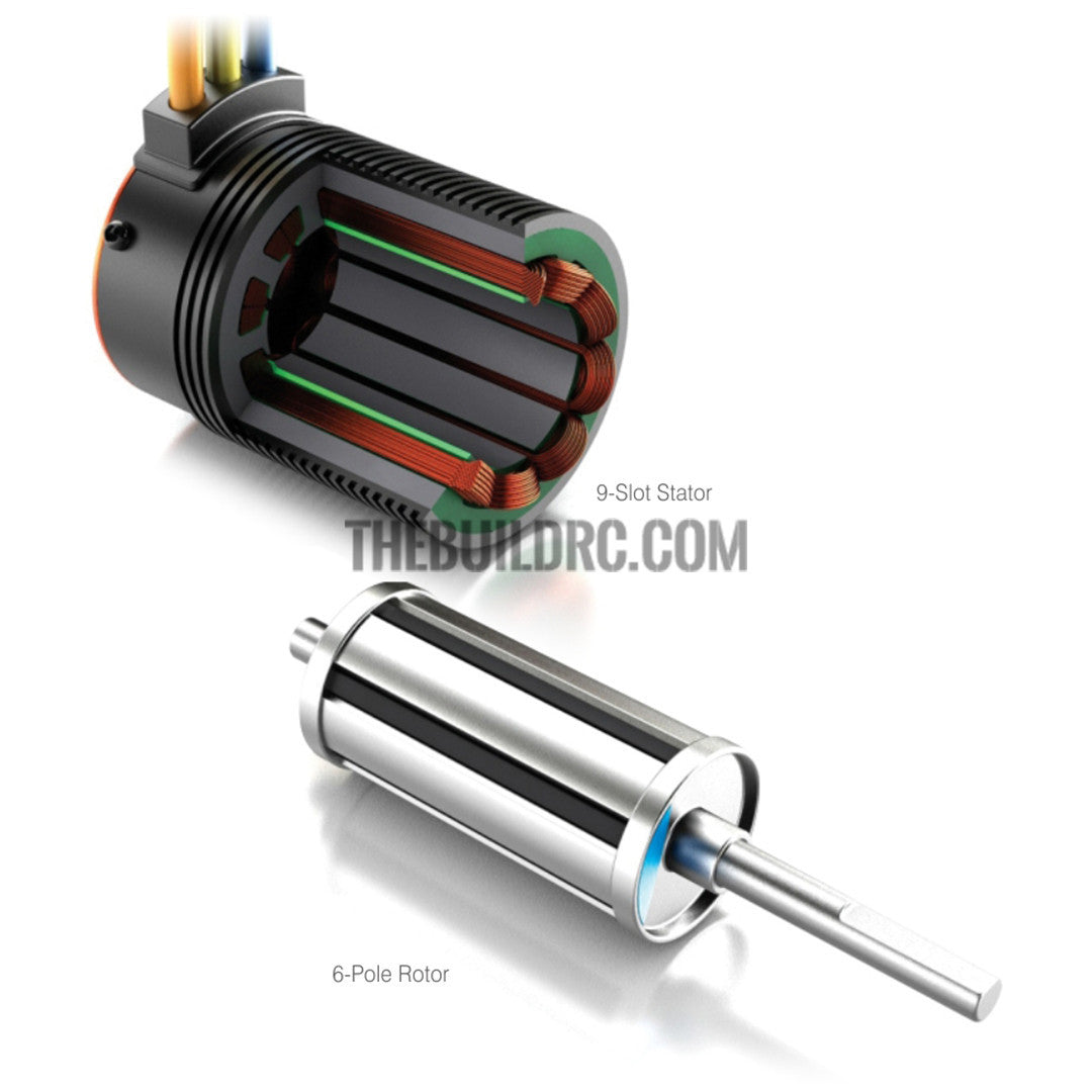 SkyRC Toro X8T Brushless Motor 1/8 2250KV