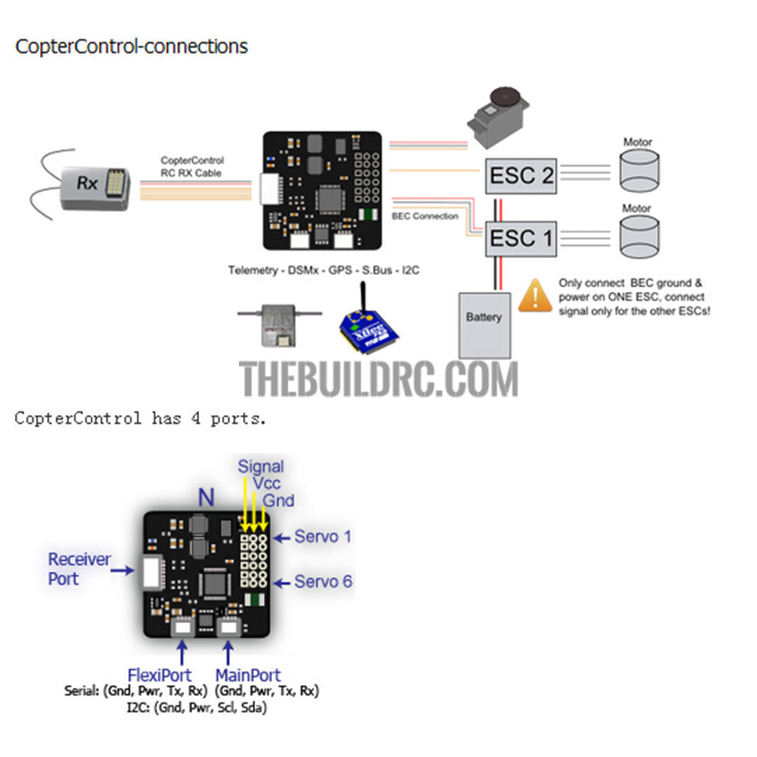 OpenPilot CC3D Flight Controller (bent pins)