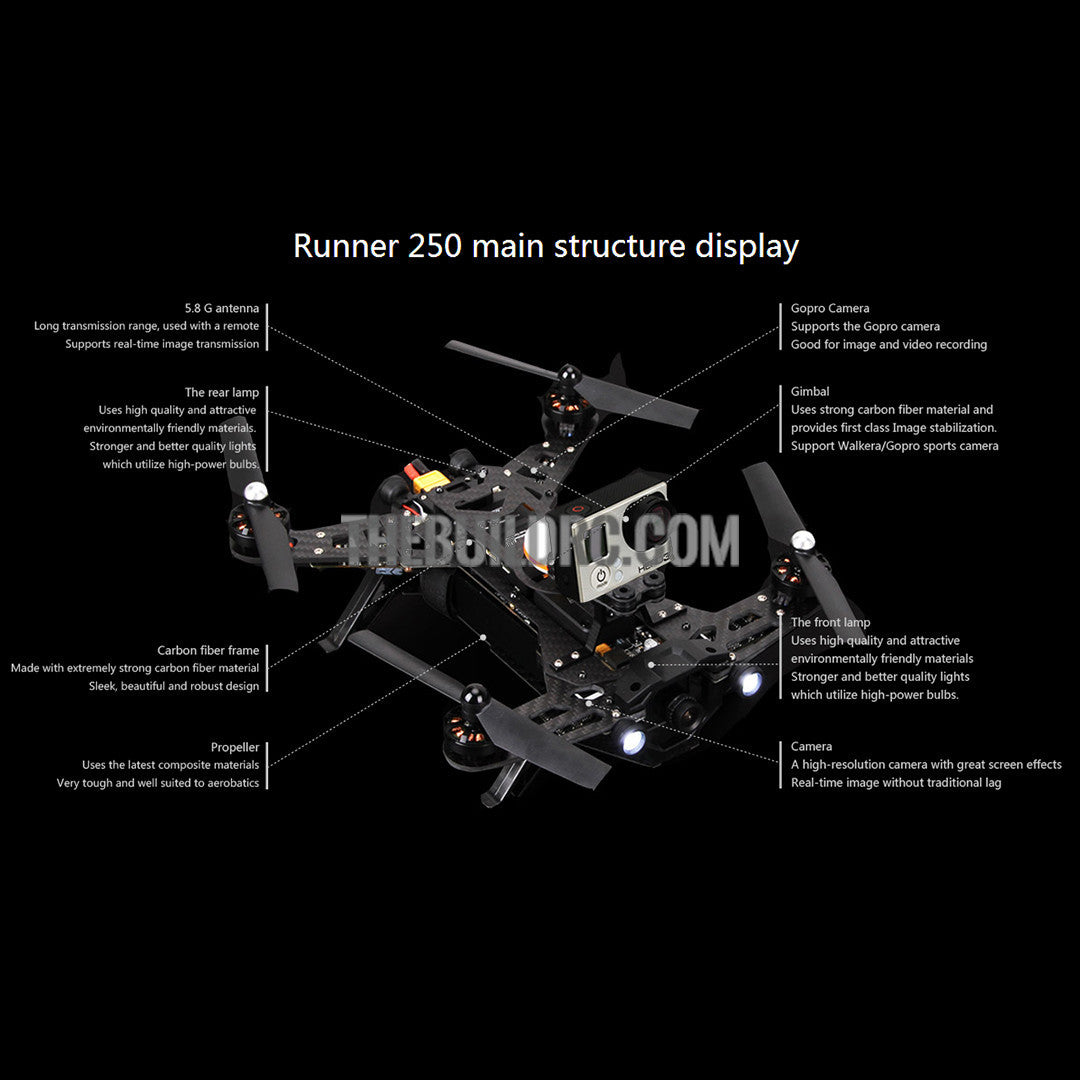 Walkera Runner 250 Racer (BNF Mode 2)