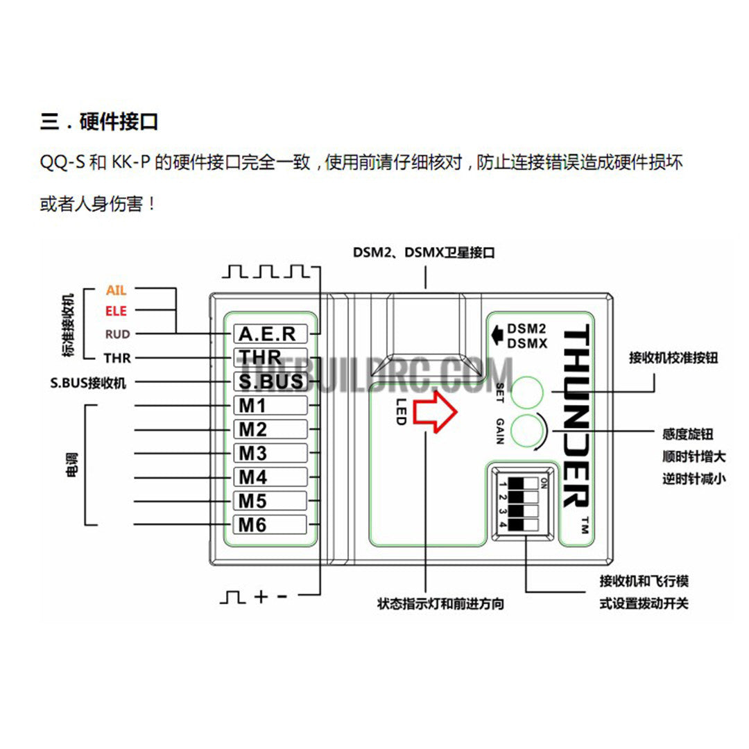 Thunder KK Pro Flight Controller for Multi-Rotor Aircraft for FUTABA, S.BUS, DSM2, DSMX 11MS ,DSMX 22MS Reciever