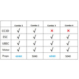 KingKong Force 200 Multirotor Driving Equipment Set MT2204 motor micro CC3D ESC