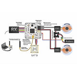 HiSky Talon 280 Racing  RC Drone