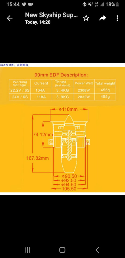 Carbon tubes, 90mm EDF x 2, and ESC x 2