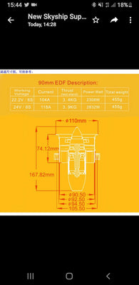Carbon tubes, 90mm EDF x 2, and ESC x 2