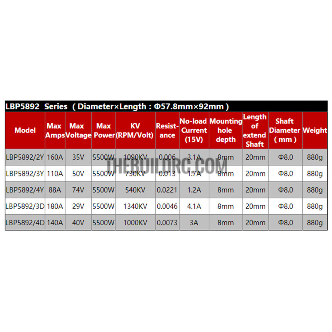Leopard LBP5892/2Y 1200KV 4-Poles Inrunner Brushless Motor