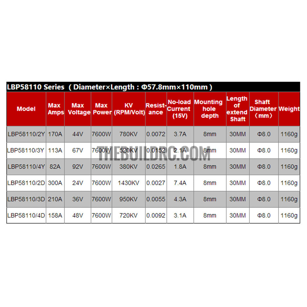 Leopard LBP58110/3D 950KV 4-Poles  Brushless Motor for 1:5 RC Buggies and RC Trucks