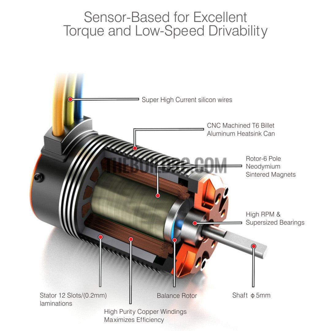Toro X8S 2150KV 4 Poles Sensored Brushless Motor for 1/8 RC Model