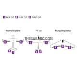 Eurgle RC Airplane Professional 3D Stabilized Flight Control 3 Axis Gyro