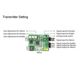Eurgle RC Airplane Professional 3D Stabilized Flight Control 3 Axis Gyro