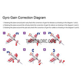 Eurgle RC Airplane Professional 3D Stabilized Flight Control 3 Axis Gyro