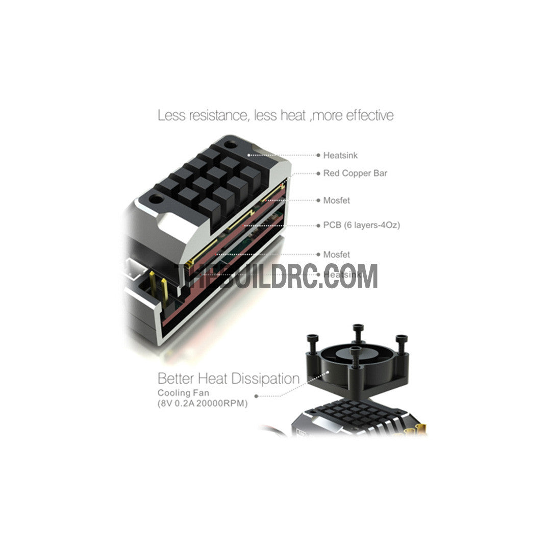 SkyRC TORO TS120A Upgrade Version Brushless Sensored Motor Programmable ESC with Aluminum Case For 1/10 RC Car Black