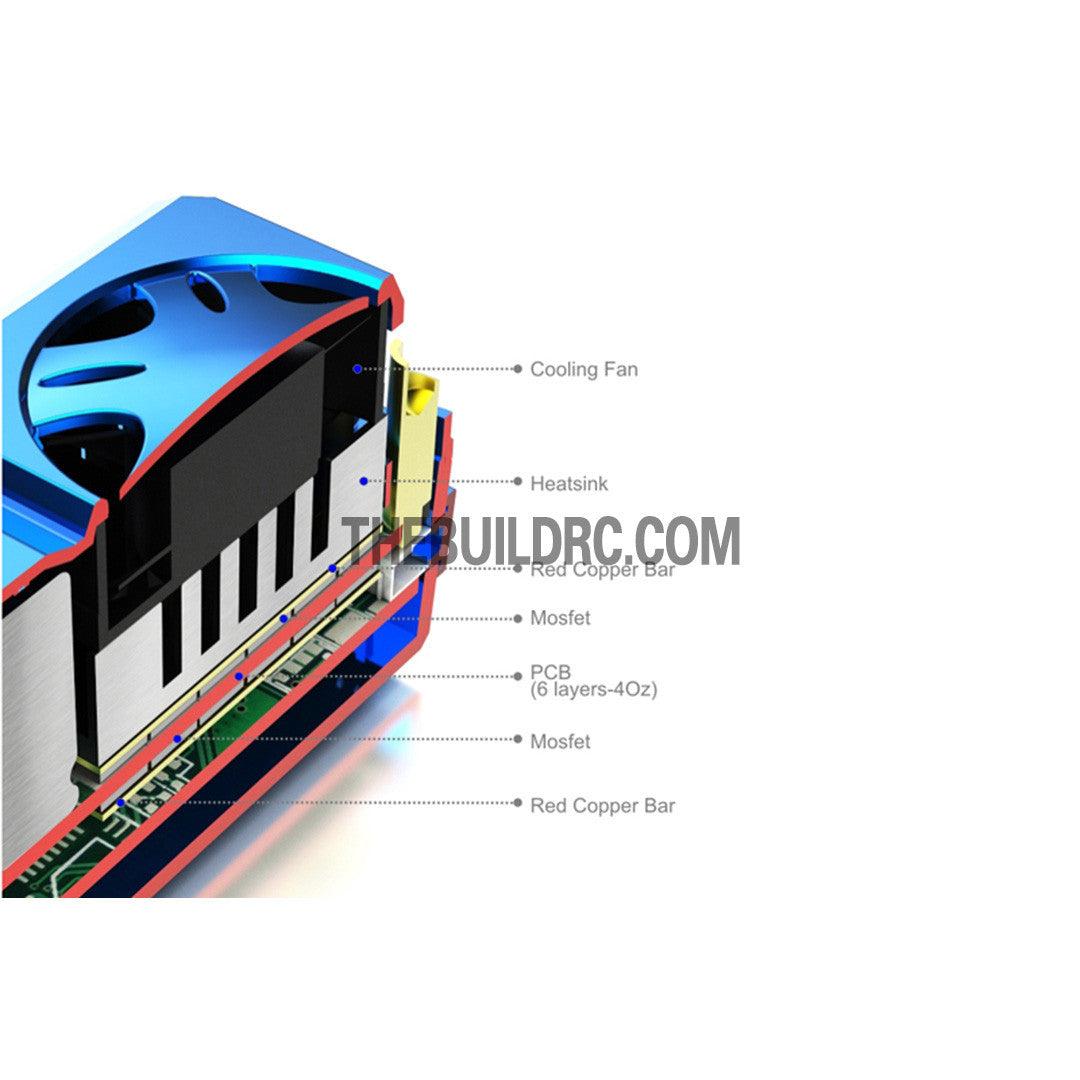 SkyRC TORO SC120A Brushless Sensored Motor Programmable ESC For 1/10 RC Car and 1/8 Buggy
